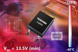 Photovoltaic output Photocoupler for gating Høyspent kraft MOSFETS
